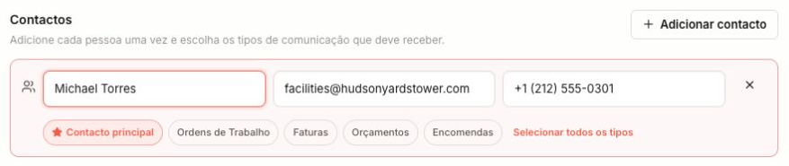 Contactos del cliente con nombre, correo y teléfono.