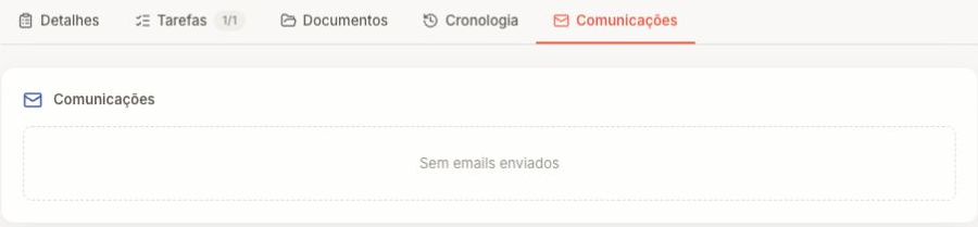Communication history: this example has no sent emails yet.