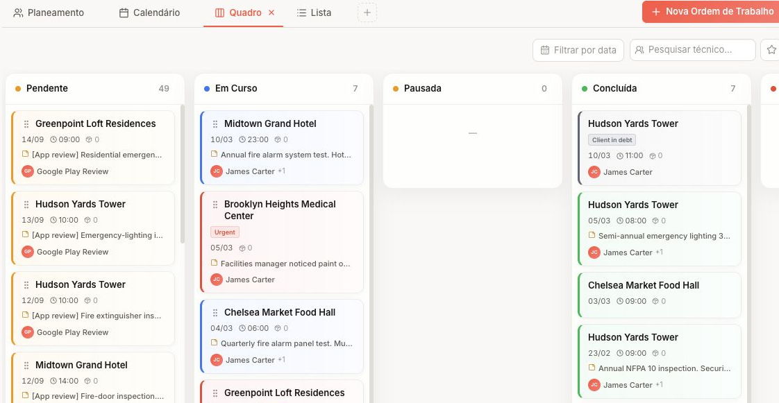 Work views and board with orders grouped by status.